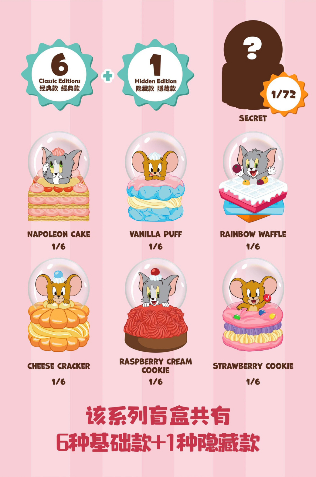 Tom & Jerry Dessert Series Mini Snow Globe by Soap Studio