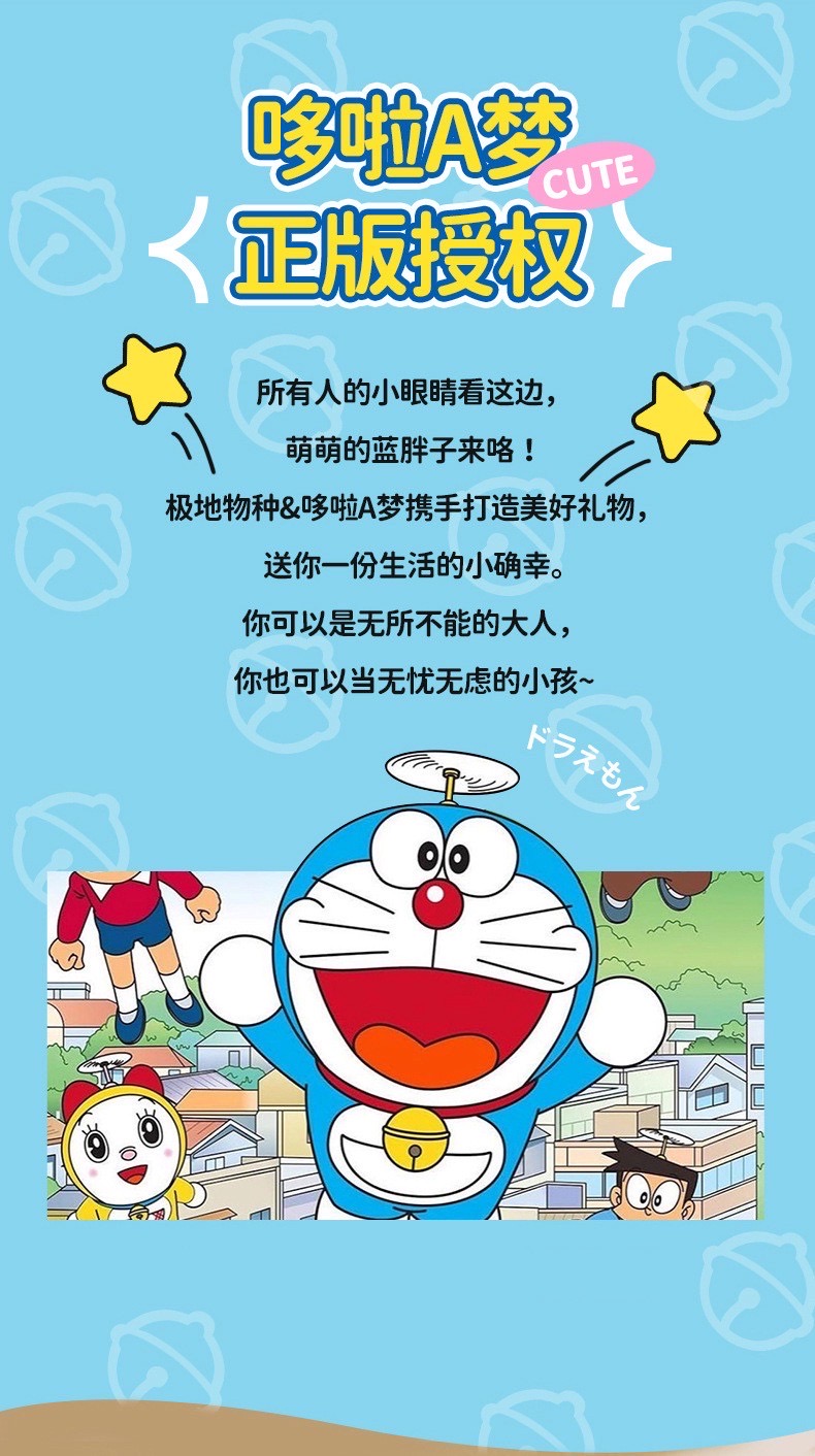 ร้าน🇹🇭 พร้อมส่ง✨ ลำโพงบลูทูธโดเรม่อน มีไฟ ลิขสิทธิ์แท้ Doraemon Shell Lamp Speaker