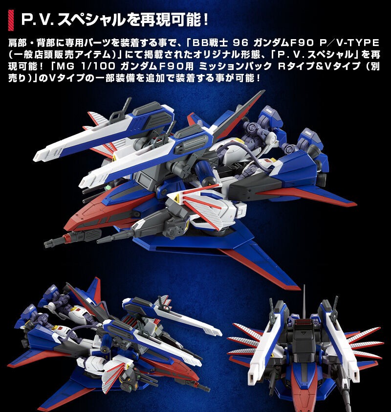 PRE-ORDER : MG 1/100 Mission Pack P-Type (for Gundam F90) Plastic Model