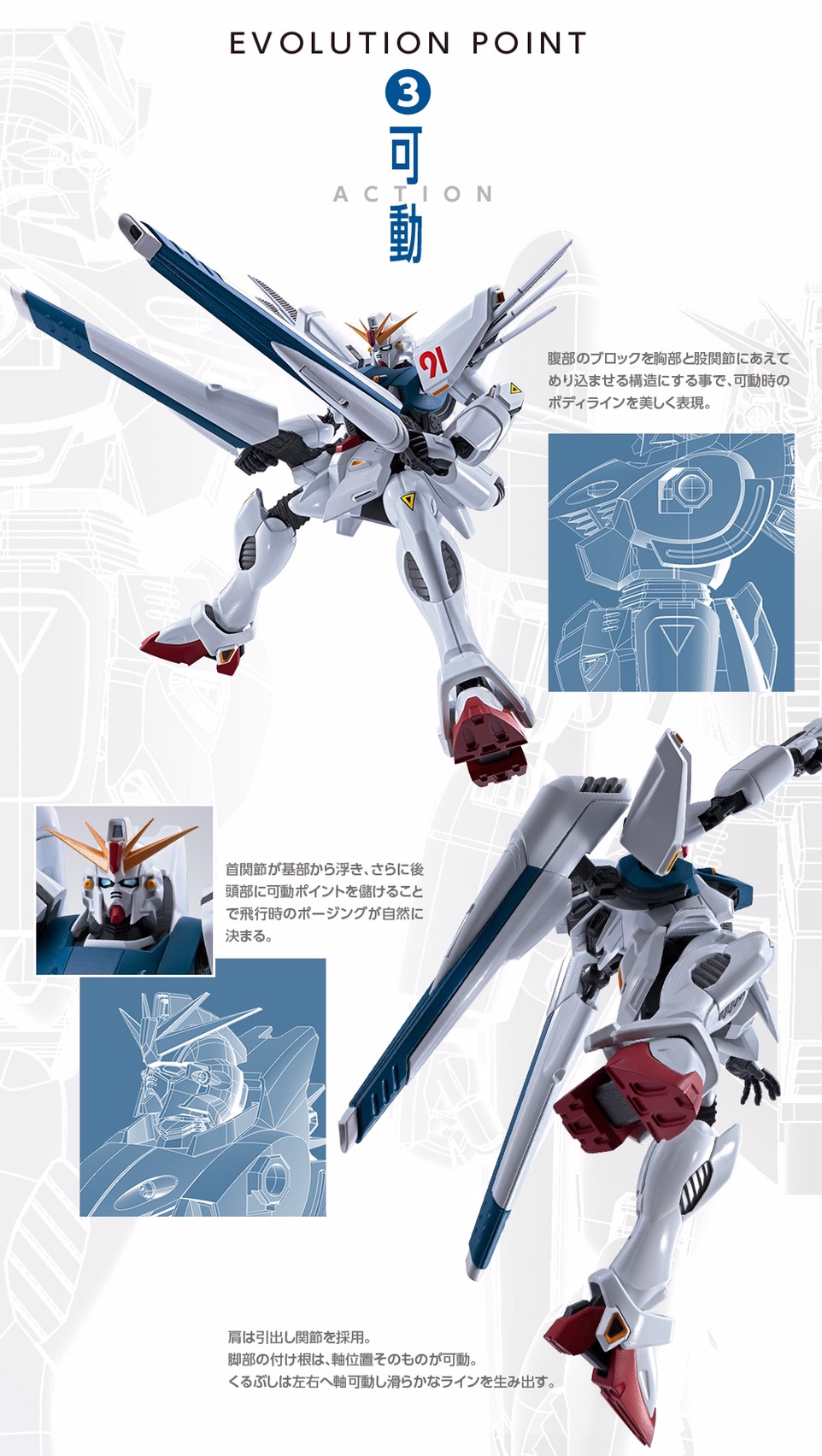 Pre-order : Robot Spirit <SIDE MS> Gundam F91 EVOLUTION-SPEC