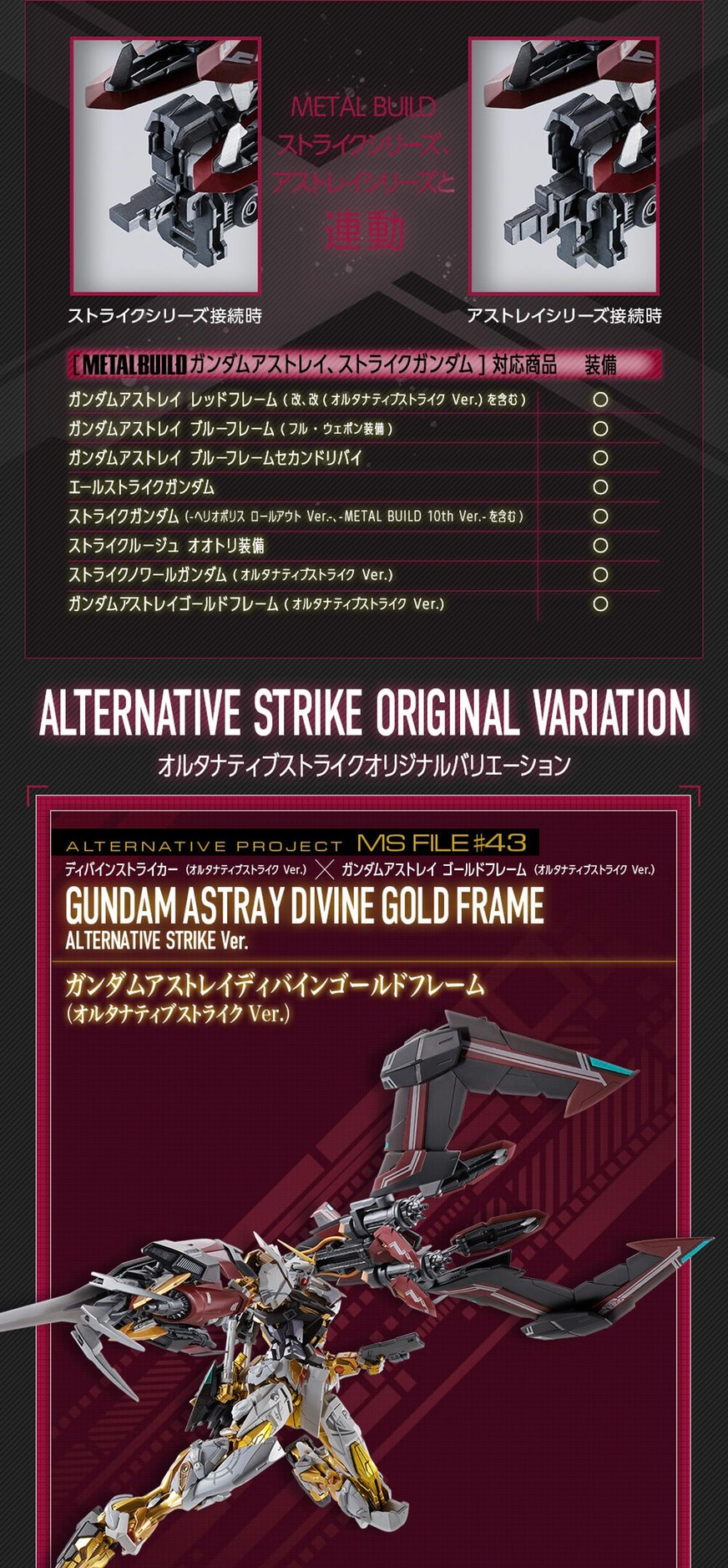 PRE-ORDER : METAL BUILD Divine Striker (Alternative Strike Ver.)