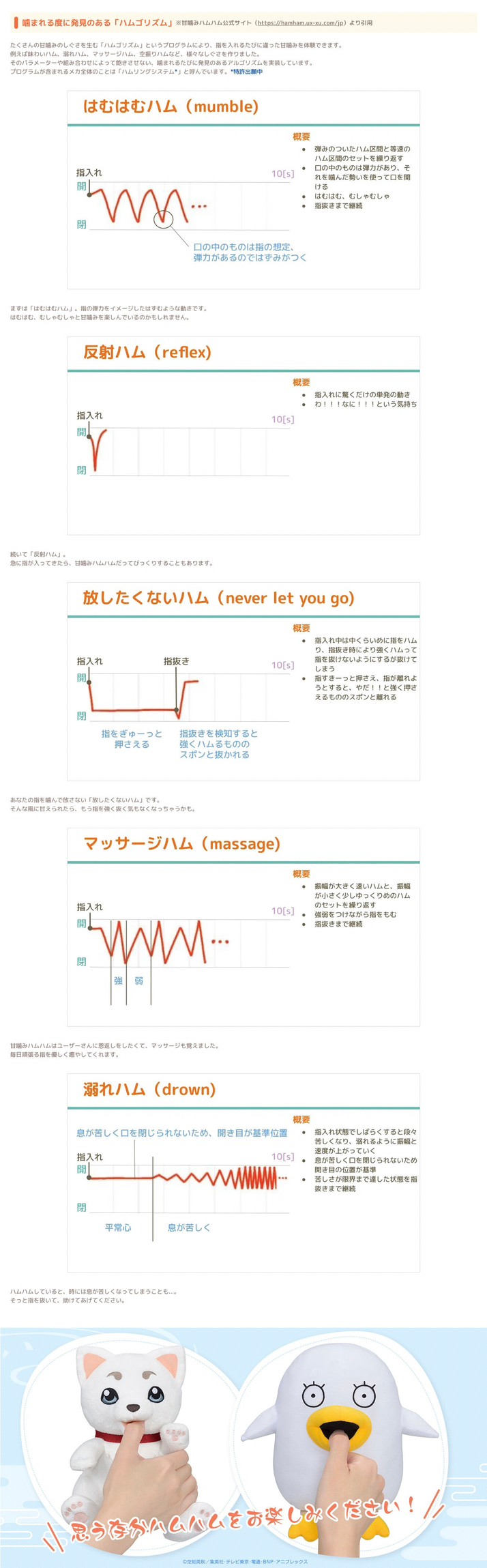 PRE-ORDER : Amagami Hamuhamu Gintama