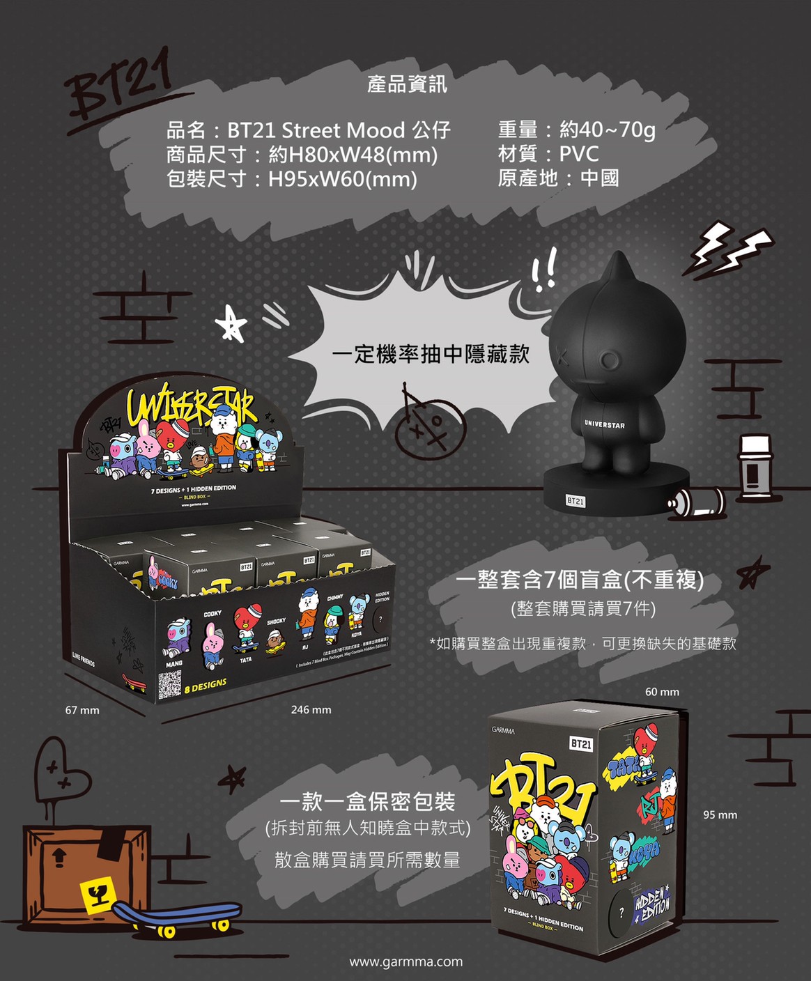 กล่องสุ่ม BTS BT21 Street Mood Series Blind Box by Garmma (Set of 7+1)