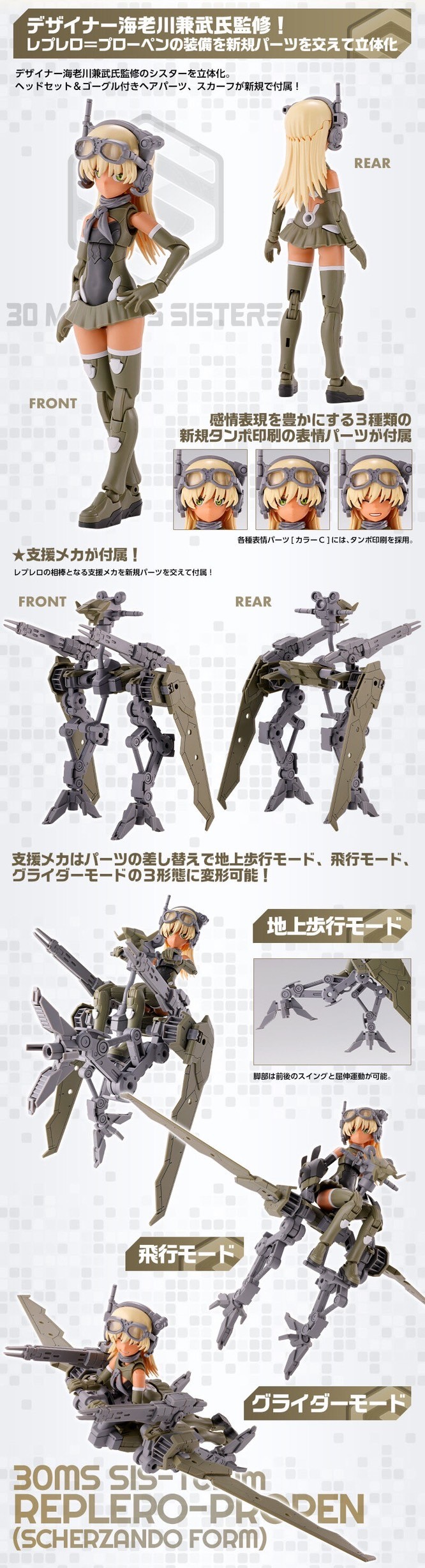 PRE-ORDER : 30MS SIS-Tc10m REPLERO-PROPEN (SCHERZANDO FORM) Plastic Model