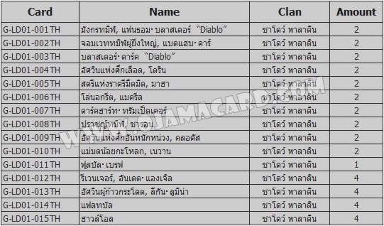 VGT-G-LD01 The Dark "Ren Suzugamori" ภาคที่ 5 ชุดที่ 4