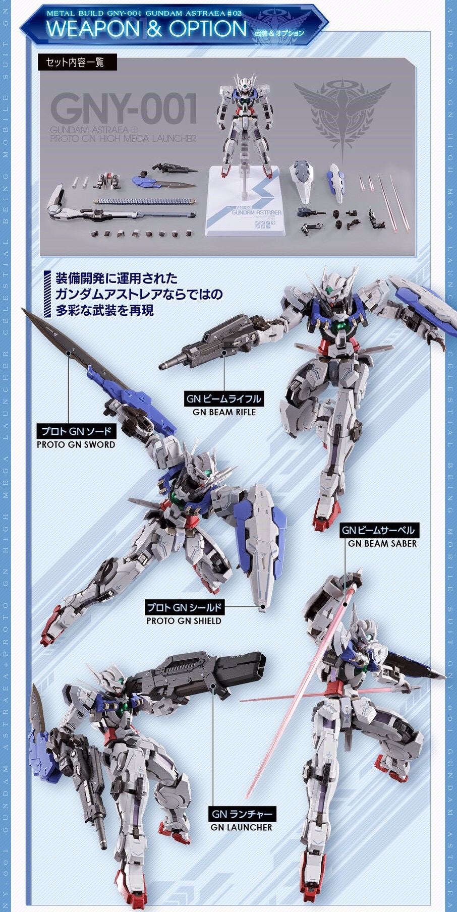 PRE-ORDER : METAL BUILD GUNDAM ASTRAEA PROTO GN HIGH MEGA LAUNCHER