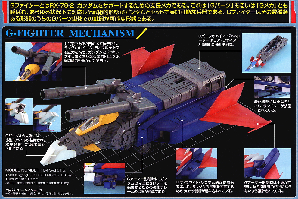 MG 1/100 G Fighter (For Gundam Ver. 2.0 Operation V Model) by Bandai