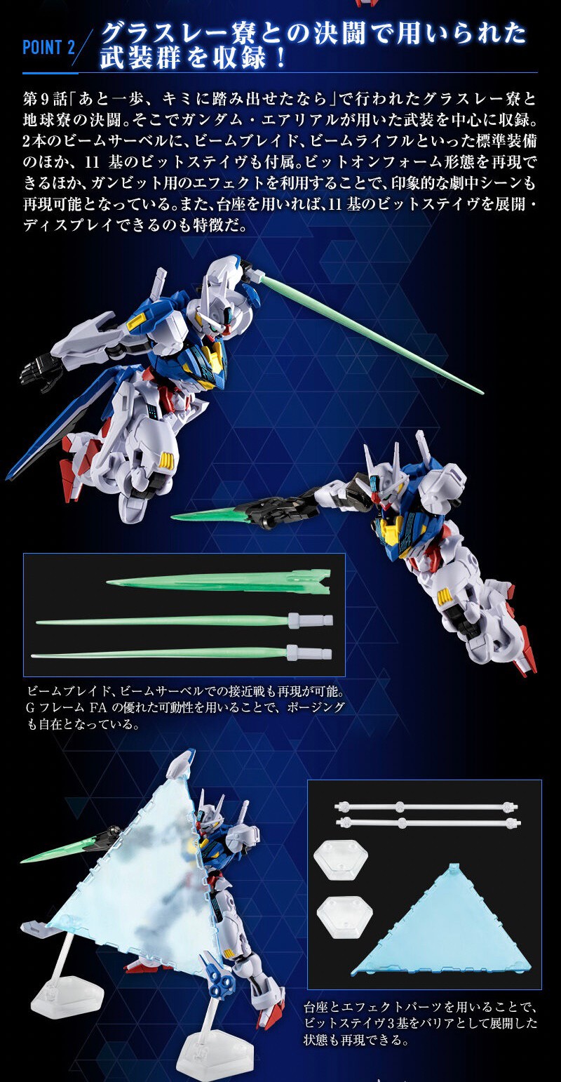 PRE-ORDER : MOBILE SUIT Gundam G Frame FA GUNDAM AERIAL (PERMET SCORE SIX)