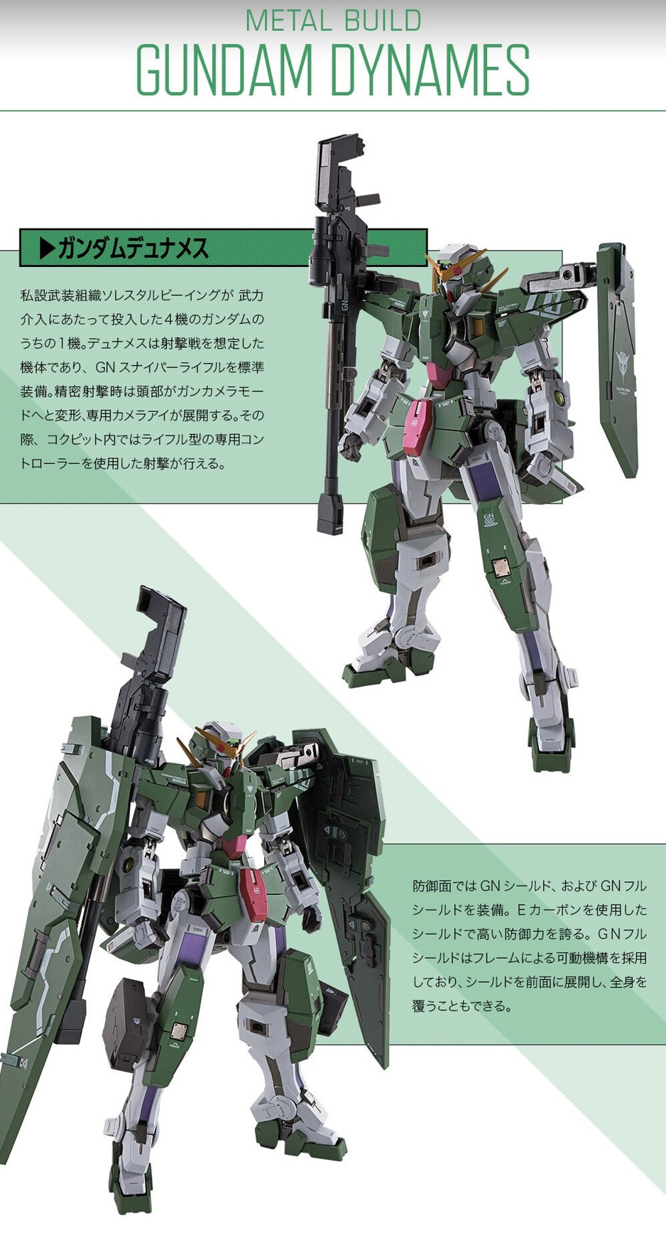 PRE-ORDER : METAL BUILD Gundam Dynames & Devise Dynames