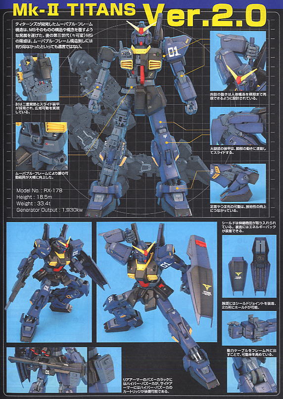 MG 1/100 RX-178 Mk-ll Ver. 2.0 Titans by Bandai