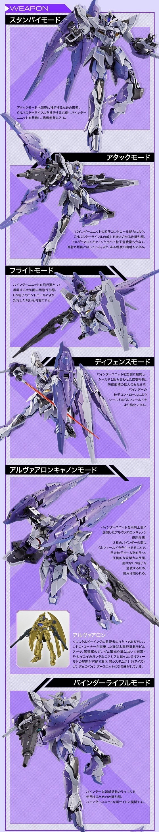 PRE-ORDER : METAL BUILD 1.5 (Eyes) Gundam