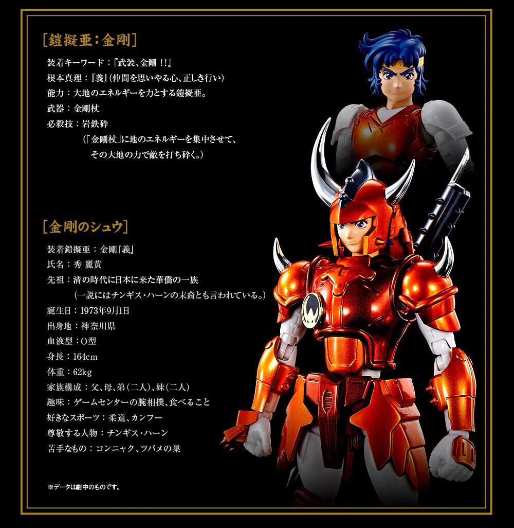 PRE-ORDER : Armor Plus Samurai Troopers KONGOU NO SHUU (SPECIAL COLOR EDITION)