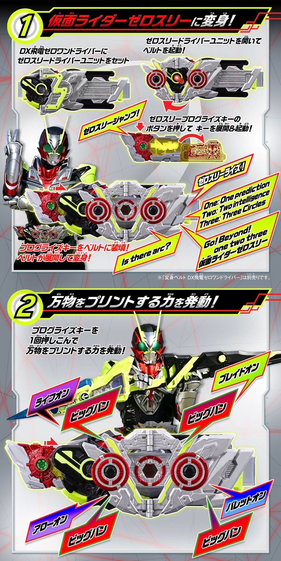 PRE-ORDER : DX Zero-Three Progrise Key & Zero-Three Driver Unit