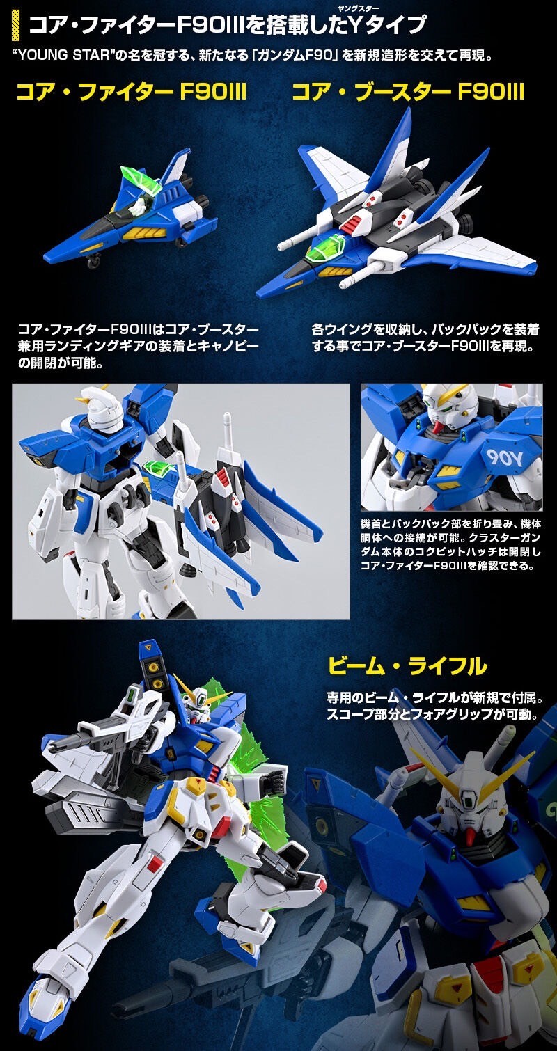 PRE-ORDER : MG 1/100 F90ⅢY CLUSTER GUNDAM Plastic Model