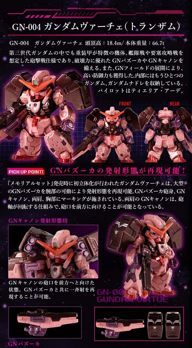 PRE-ORDER : FW GUNDAM CONVERGE CORE Mobile Suit Gundam 00 Trans Am Set