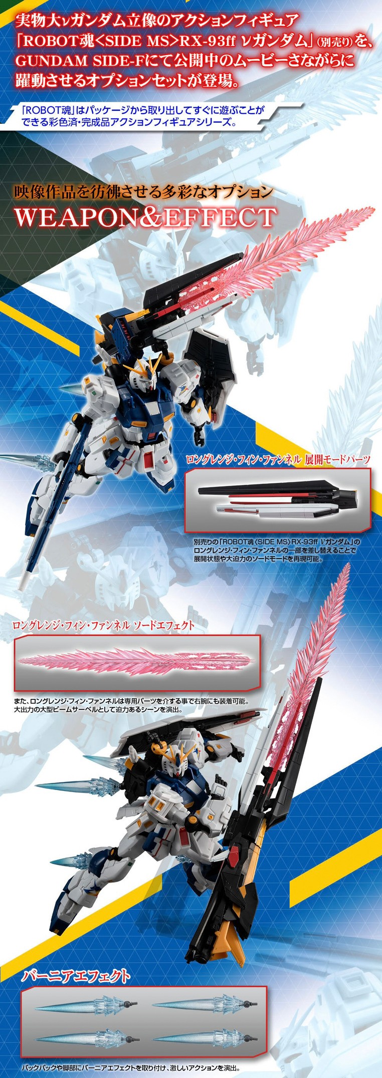 PRE-ORDER : Robot Spirit <SIDE MS> RX-93ff Nu Gundam Option Parts Set