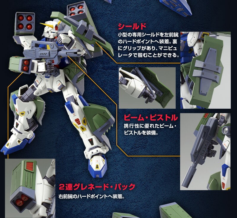 PRE-ORDER : MG 1/100 Mission Pack H-Type (for Gundam F90) Plastic Model