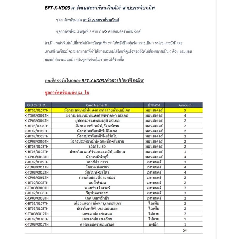 BFT #X-KD03 / #X-KD04