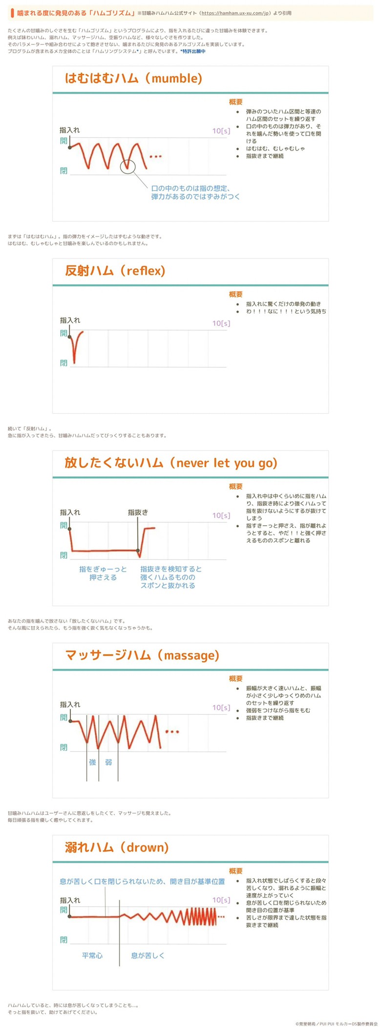 PRE-ORDER : Amagami Ham Ham PUI PUI Molcar Potato / Shiromo