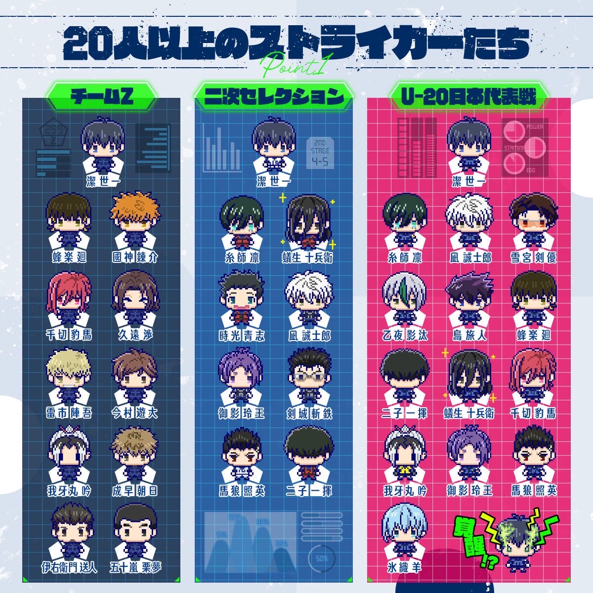 PRE-ORDER : Tamagotchi nano series Blue Lockt-chi Blue ver. / Black ver.