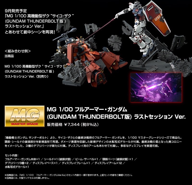 PRE-ORDER : MG 1/100 FULL ARMOR GUNDAM (GUNDAM THUNDERBOLT) LAST SESSION VER. PLASTIC MODEL