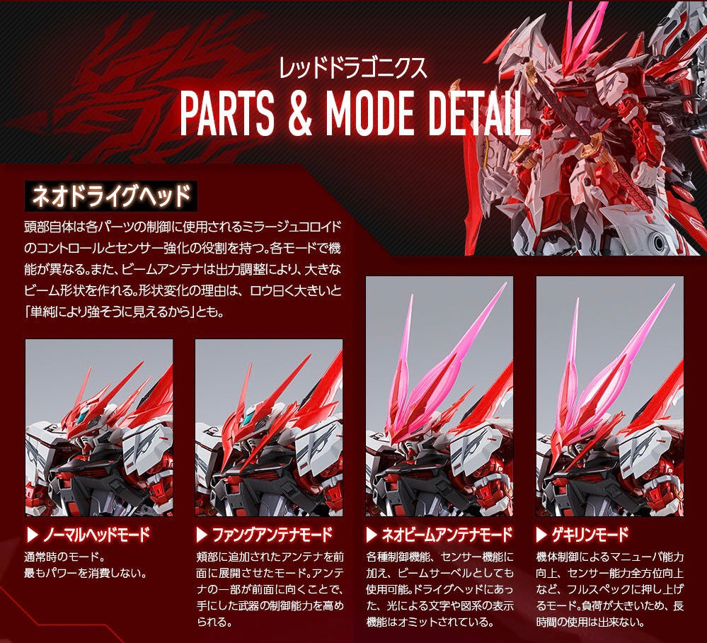 Metal Build - Gundam Astray Red Dragonics by Premium Bandai (Lot JP มีกล่องน้ำตาล)