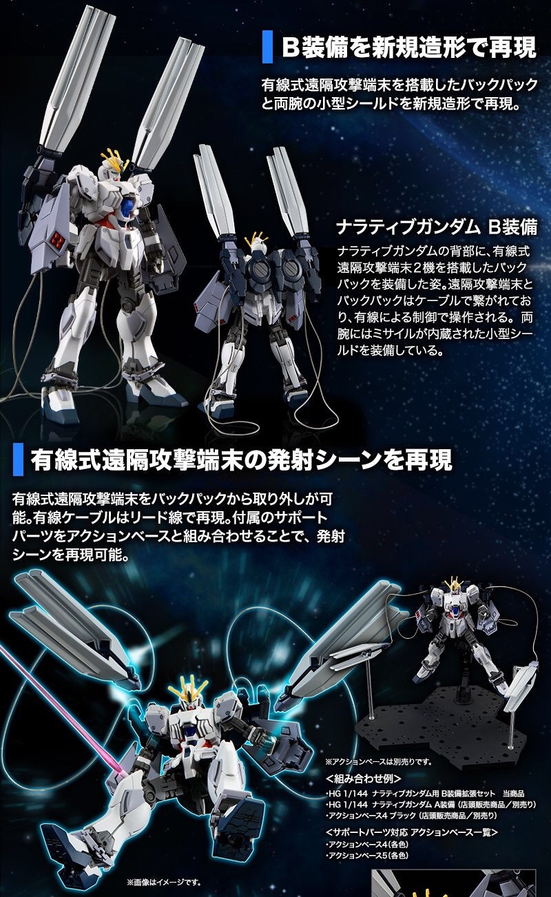 PRE-ORDER : HG 1/144 B PACKS EXPANSION SET FOR NARRATIVE GUNDAM PLASTIC MODEL