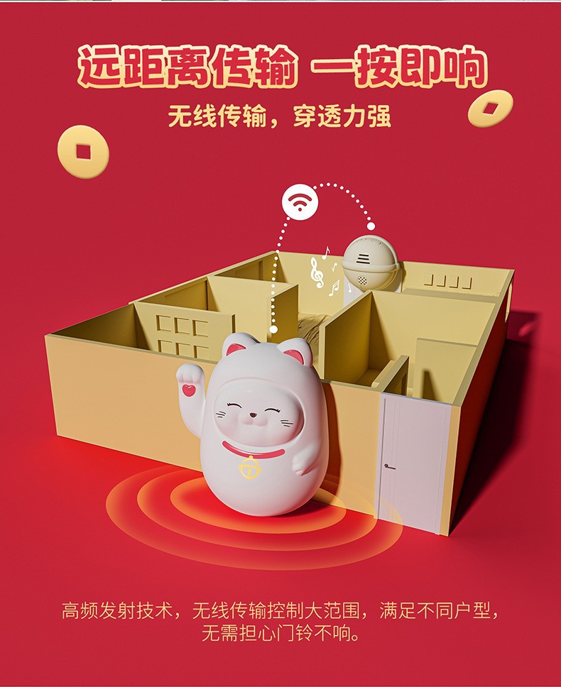 กริ่งไร้สาย แมวกวัก ไม่ต้องเดินสายไฟ Maneki-Neko Doorbell Lucky Cat Wireless Doorbell