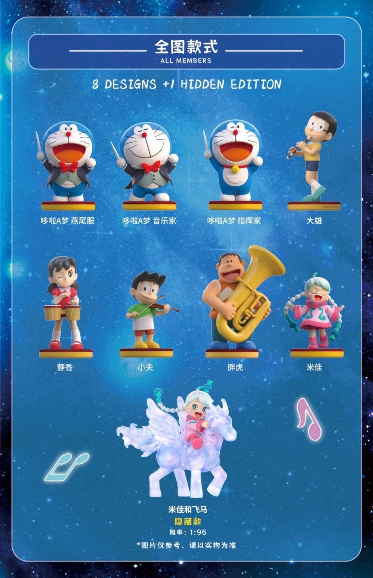 โมเดล ได้ 1 ตัว | Doraemon - The Movie 2024 Nobita’s Earth Symphony Series by OCE