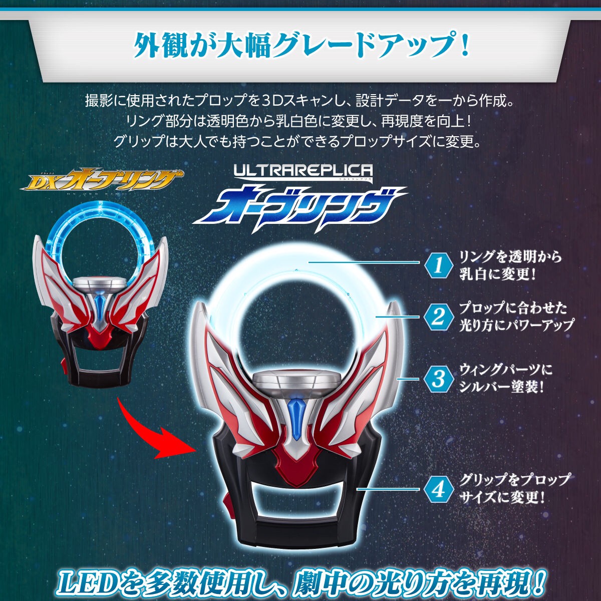 Ultraman - Ultra Replica Orb Ring by Premium Bandai (Limited มีกล่องน้ำตาล)