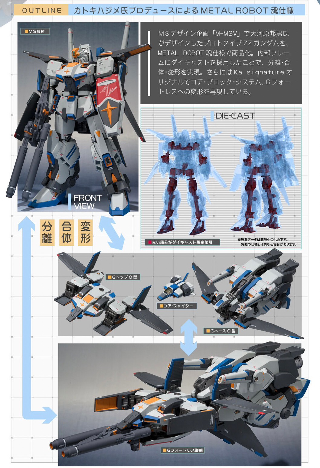 PRE-ORDER : METAL ROBOT SPIRITS (Ka signature) <SIDE MS> Prototype ZZ Gundam