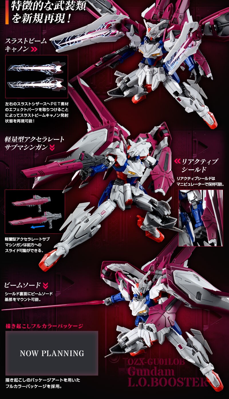 PRE-ORDER : HGAC 1/144 Gundam L.O. Booster Plastic Model