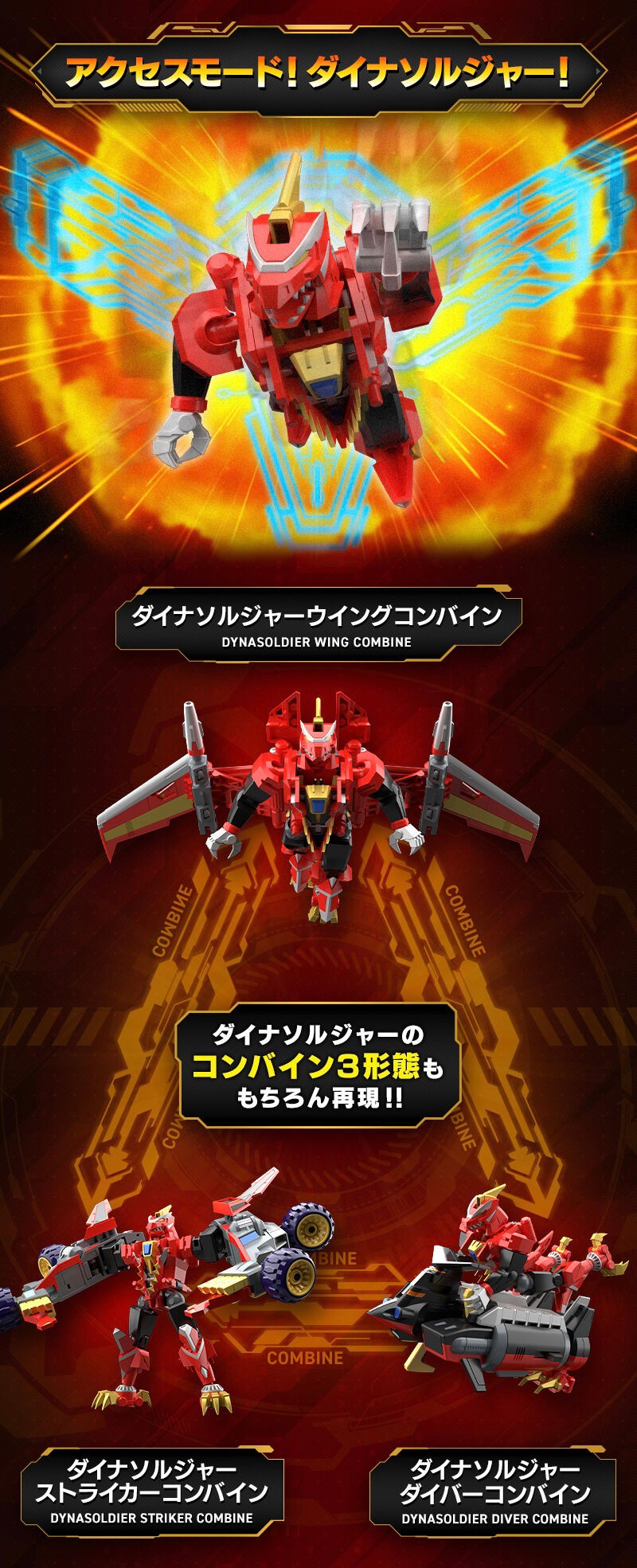 PRE-ORDER : SMP [SHOKUGAN MODELING PROJECT] SSSS.DYNAZENON