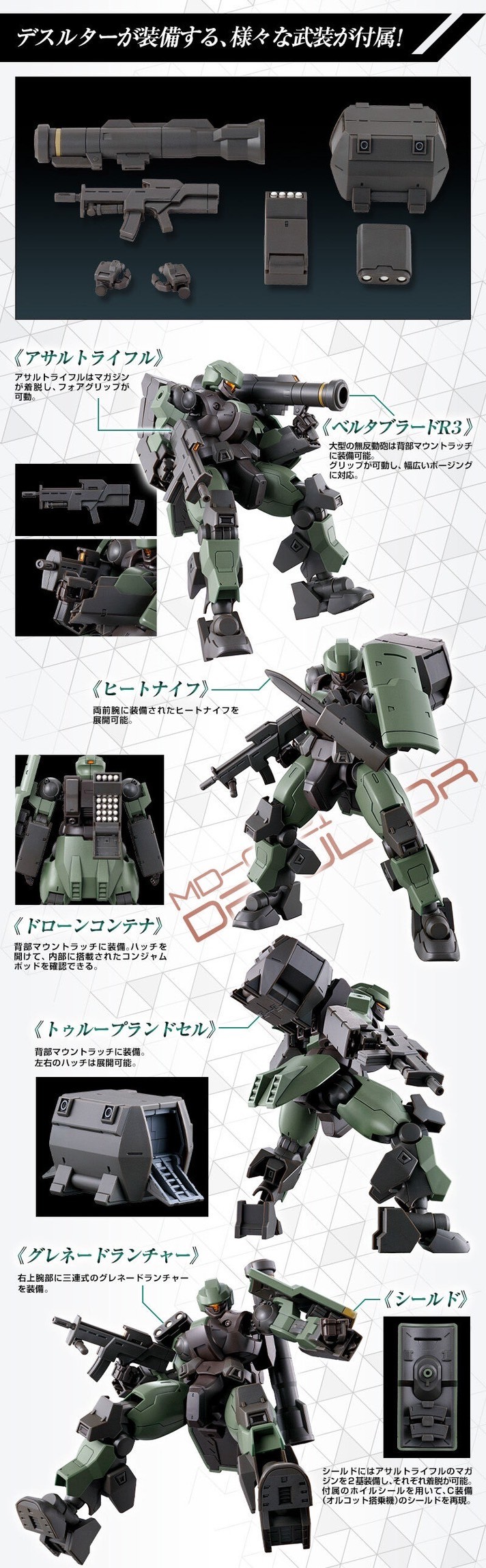 PRE-ORDER : HG 1/144 DESULTOR Plastic Model