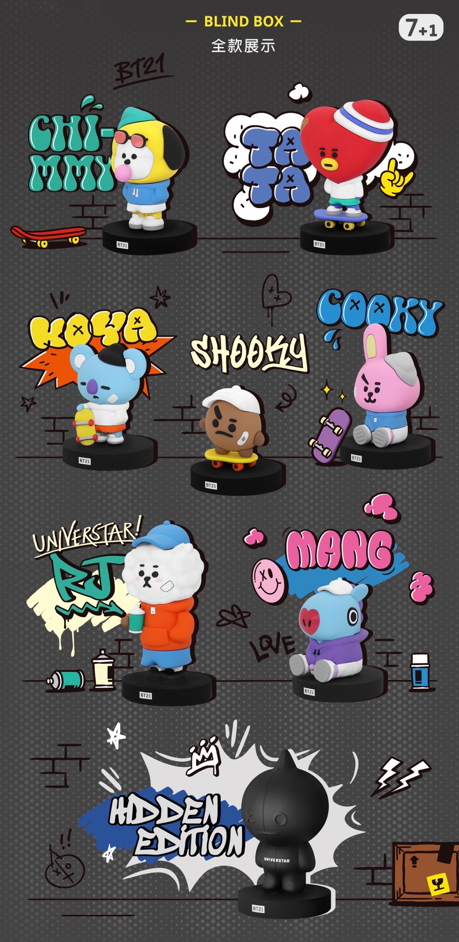 กล่องสุ่ม BTS BT21 Street Mood Series Blind Box by Garmma (Set of 7+1)