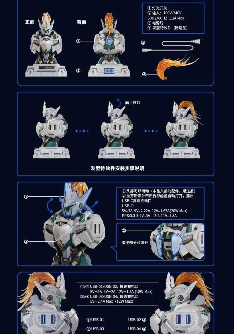 Pre-order : Progenitor Effect MCT-E02 Lancelot of the Lake Quick Charger 32W by Moshow Toys