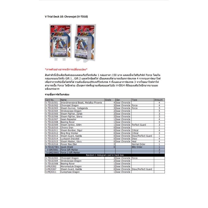 VGT-V-TD10 / TD11 / TD12