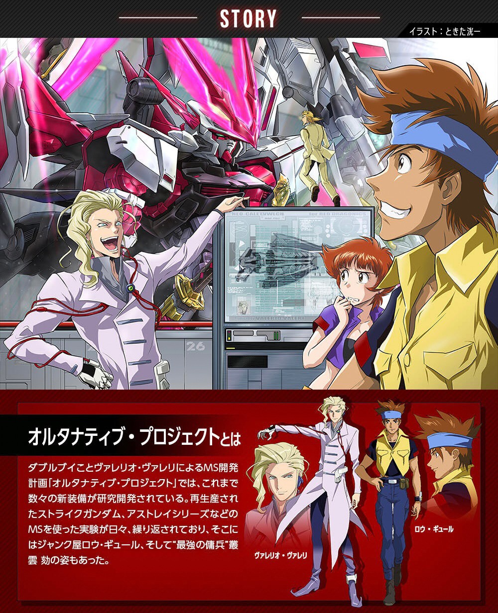 Metal Build - Gundam Astray Red Dragonics by Premium Bandai (Lot JP มีกล่องน้ำตาล)