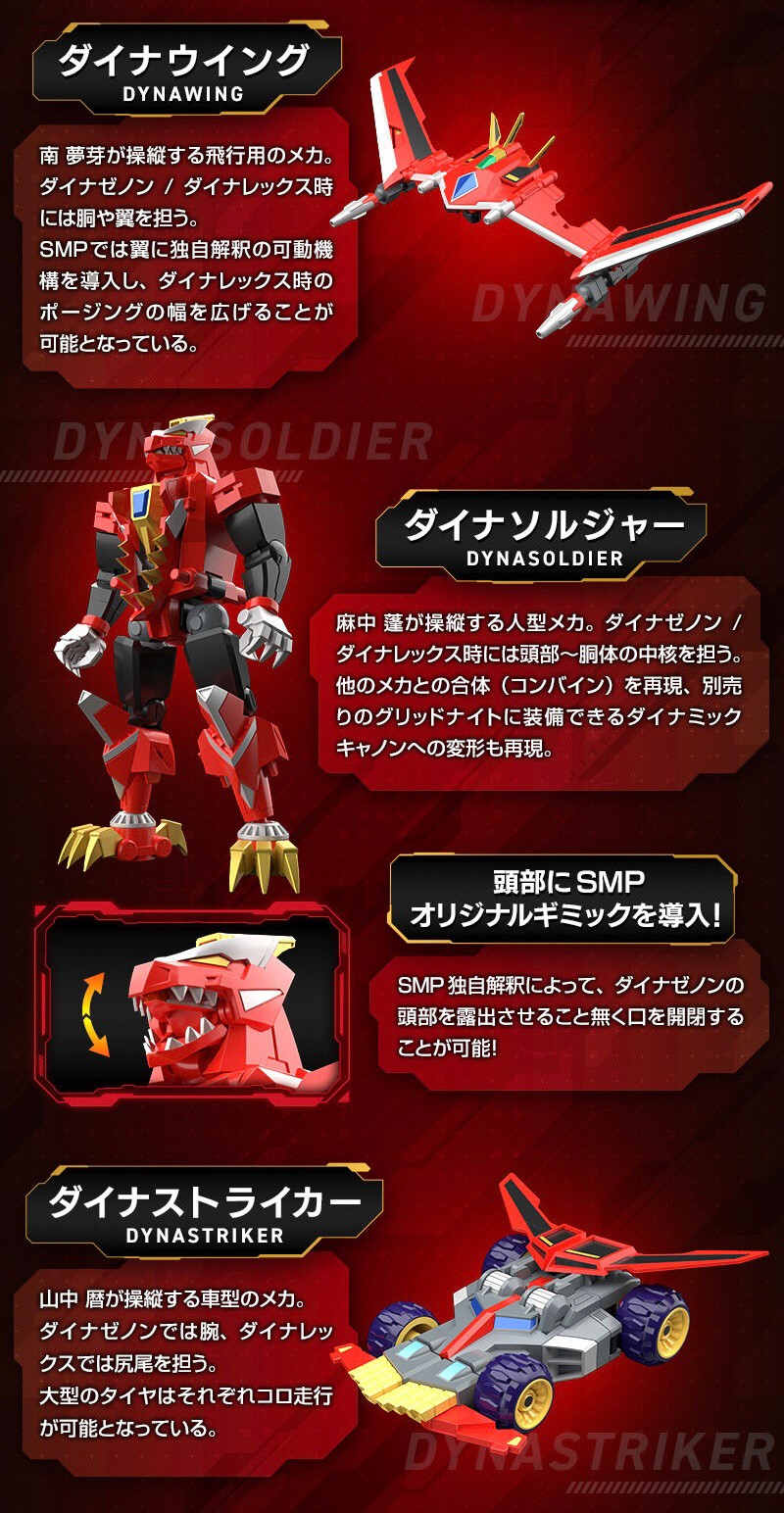 PRE-ORDER : SMP [SHOKUGAN MODELING PROJECT] SSSS.DYNAZENON