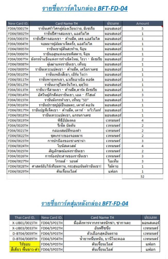 Buddy Fight - BFT-FD04