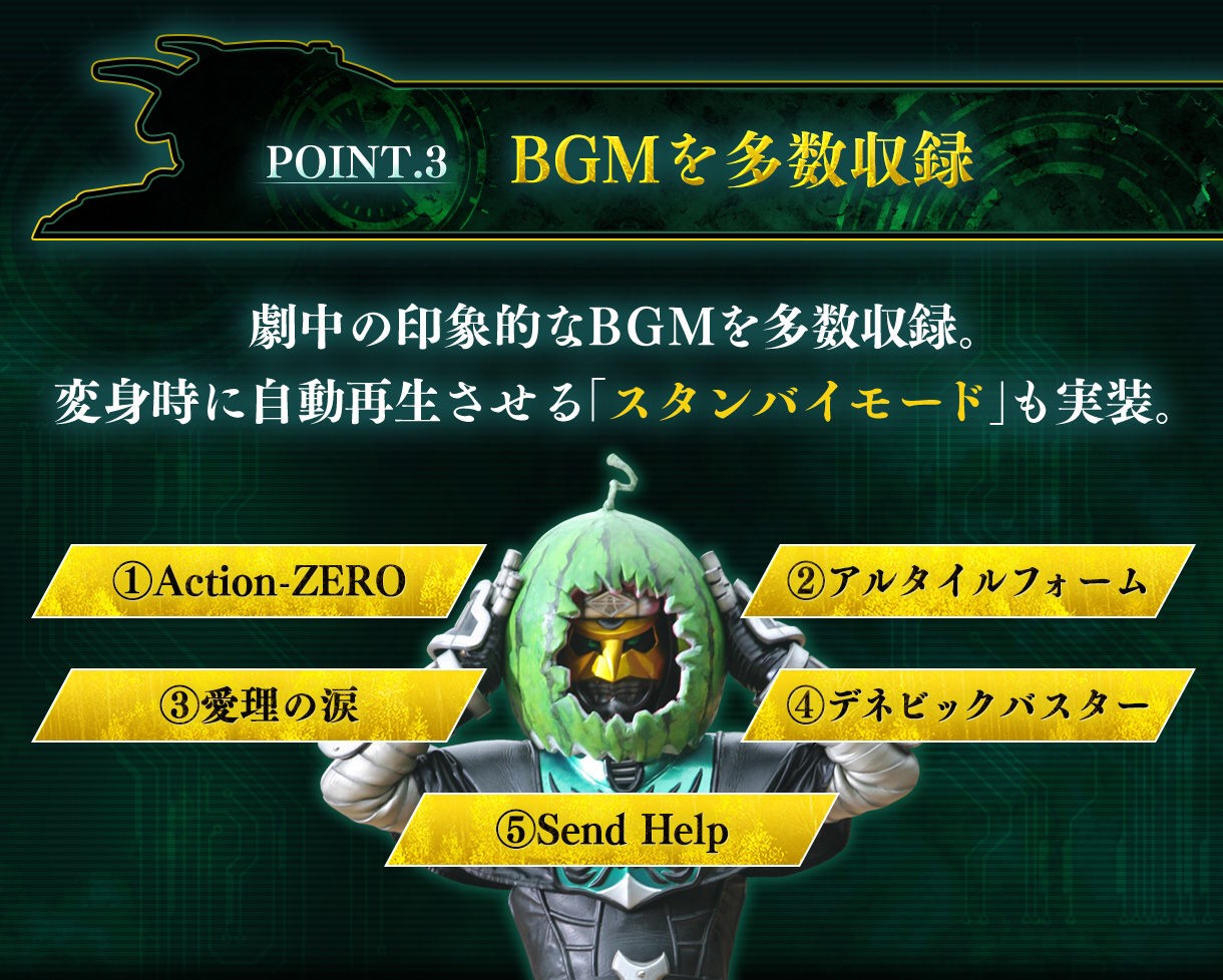 COMPLETE SELECTION MODIFICATION (CSM) - Zeronos Belt by Premium Bandai (มีกล่องน้ำตาล)