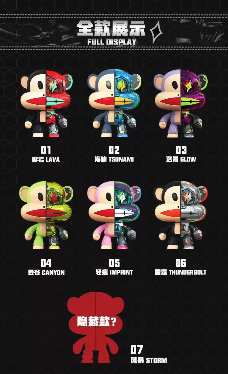 Blind Box - Mecha Julius Paul Frank Collection by Lamtoys (6+1secret)