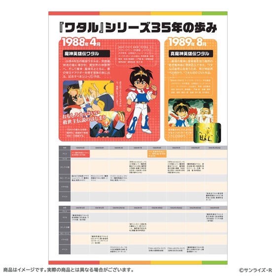 PRE-ORDER : Mashin Hero Wataru 35th Anniversary Thanksgiving Pamphlet