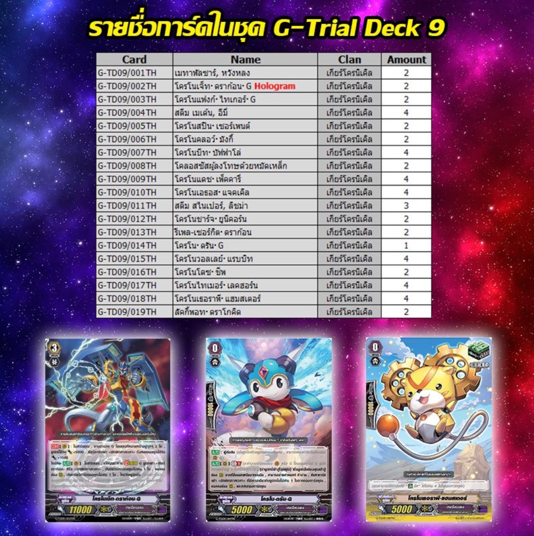 VGT-G-TD09 True Zodiac Time Beasts