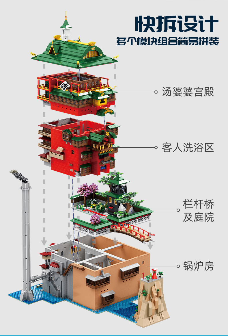 Tiger 55121 Granny Tang’s Hot Spring 6876pcs