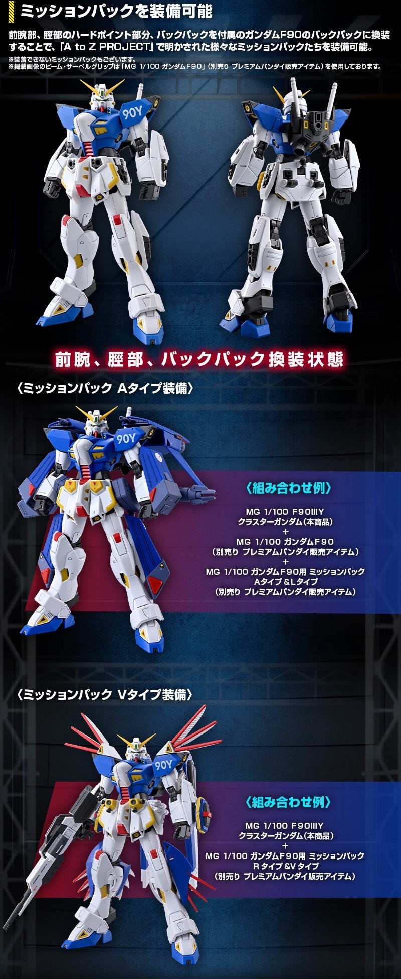 PRE-ORDER : MG 1/100 F90ⅢY CLUSTER GUNDAM Plastic Model