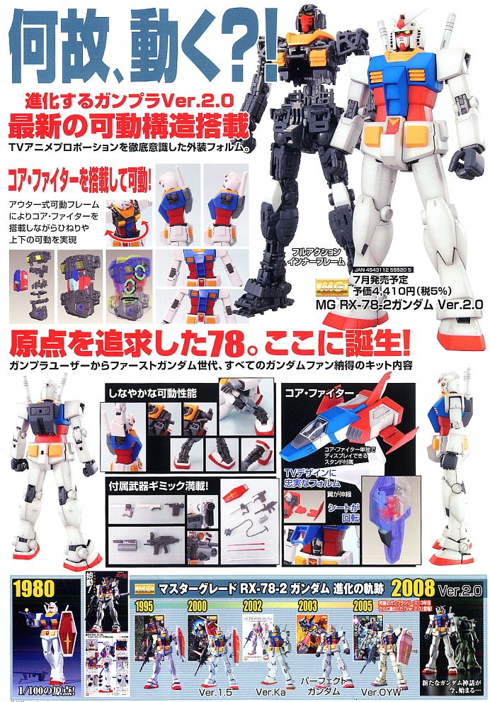 MG 1/100 RX-78-2 Gundam Ver.2.0 by Bandai