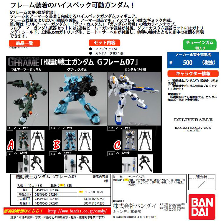 PRE-ORDER 2019.09 - CANDY TOY : MOBILE SUIT GUNDAM G FRAME 07 [FullSET6] [ ราคา 1,400+- / 200 บาท (ไม่รวมค่าจัดส่ง) ]