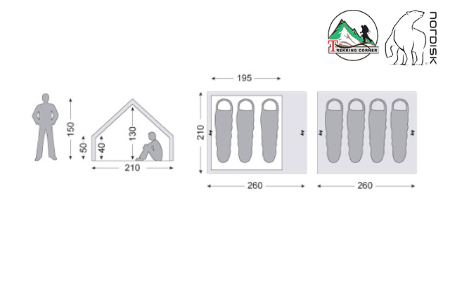 เต๊นท์ Nordisk Ydun 5.5