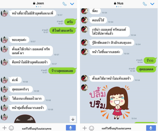 รีวิวรักษาสิว